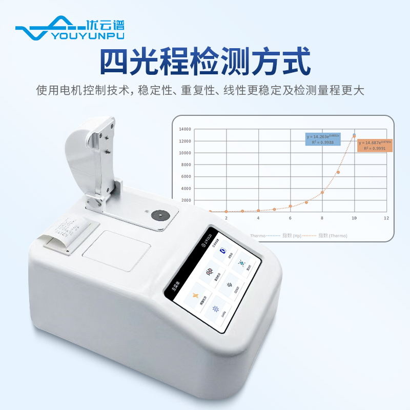 超微量紫外可見分光光度計(jì)