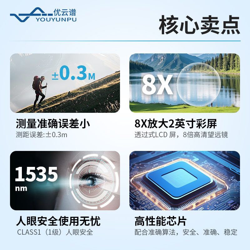 高精度測(cè)距儀