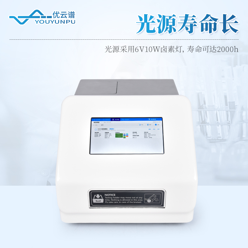 酶標分析儀