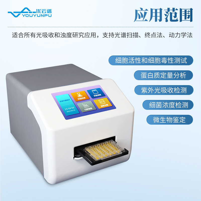 全波長酶標(biāo)儀