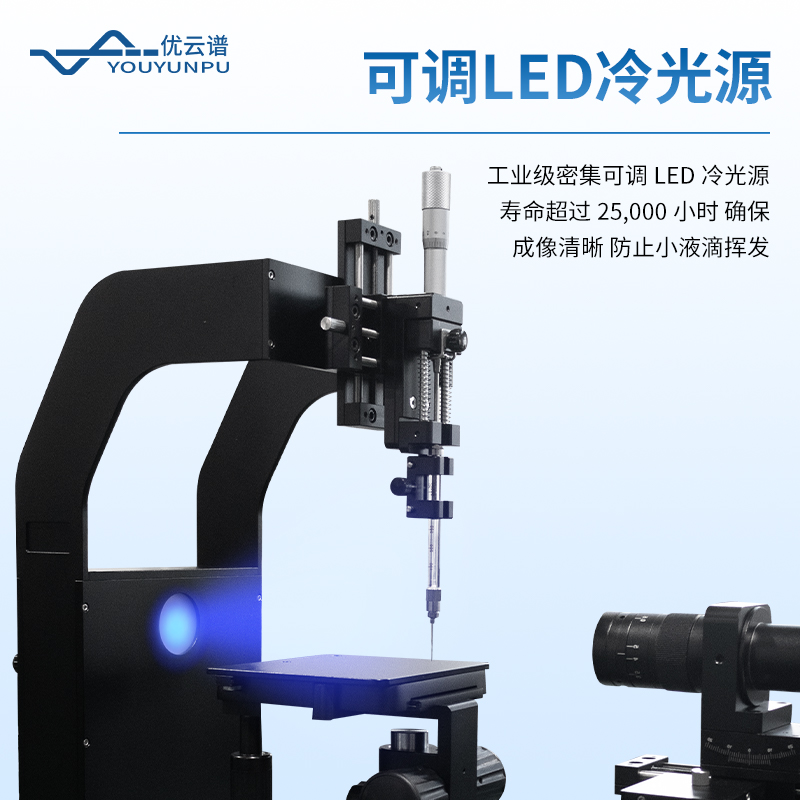 便攜式接觸角測量儀
