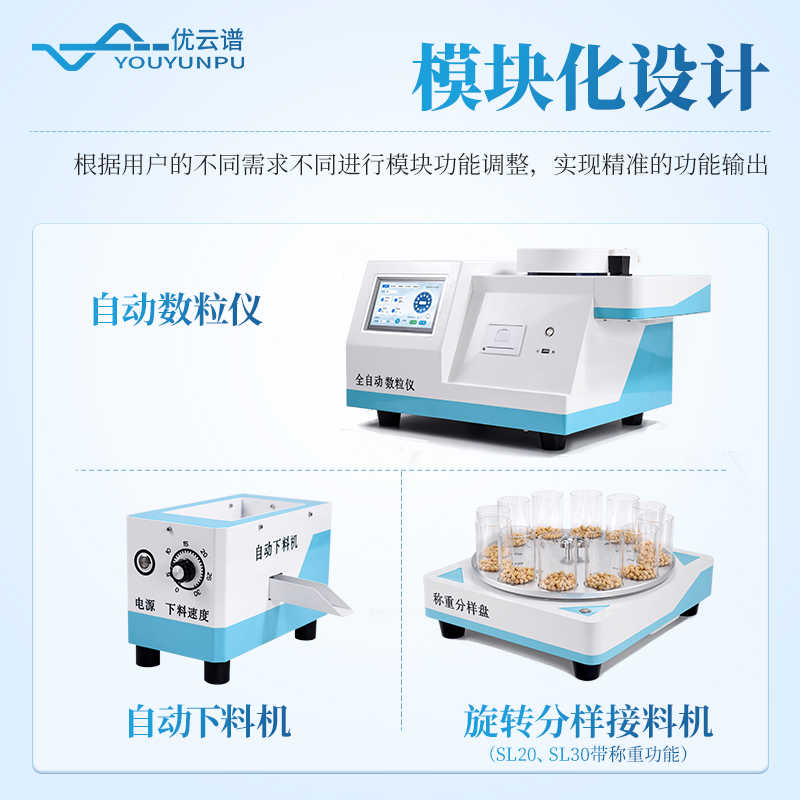智能數(shù)粒儀
